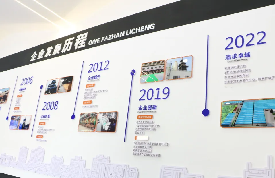 2025蛇年献词 | 必一耐材，扬帆再起航！